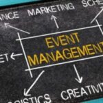 Navigating a Career in Events: Exploring the Best Colleges and Courses in Event Management in India