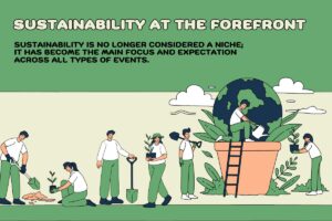 Sustainability At The Forefront 