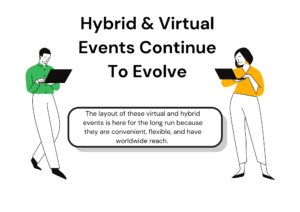 Hybrid & Virtual Events Continue To Evolve