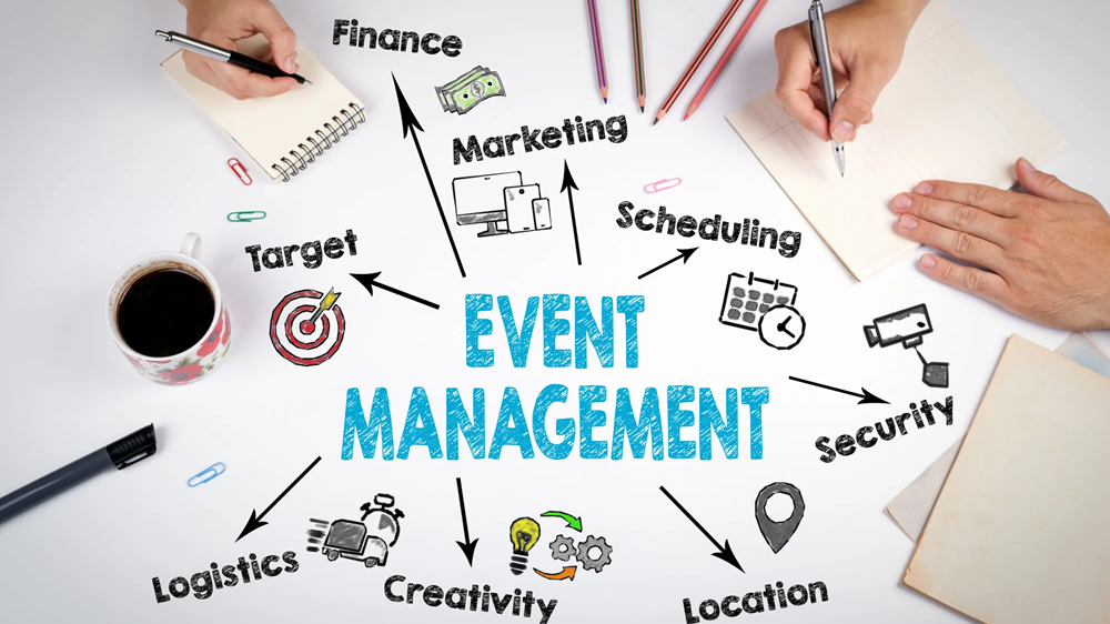 Event Management Guide