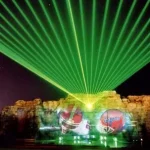 The Purpose of Projection Mapping in Events