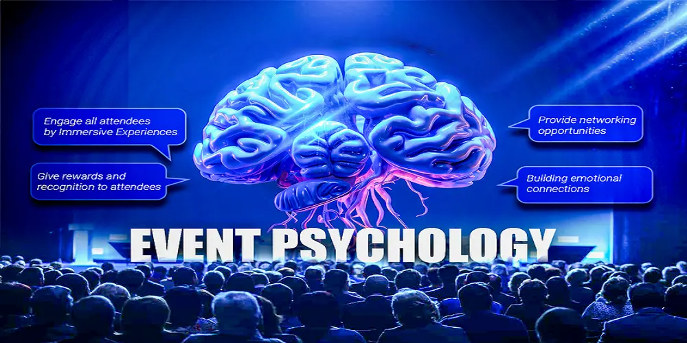 Psychology of Corporate Event