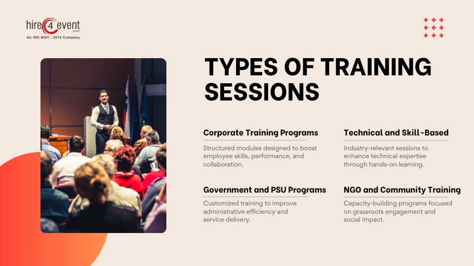 Types of Training Sessions