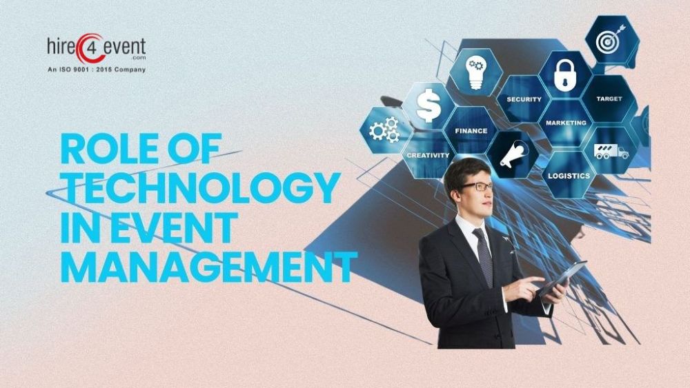 Technology and Innovation in Events