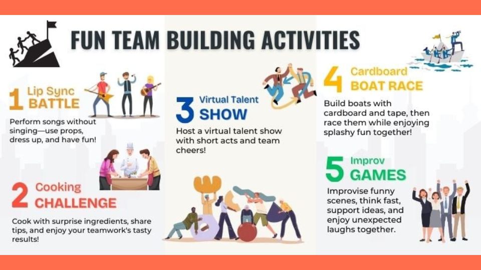 Fun Team Building Activities