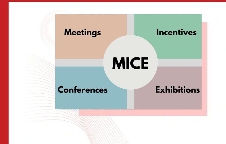 Corporate Event Organiser